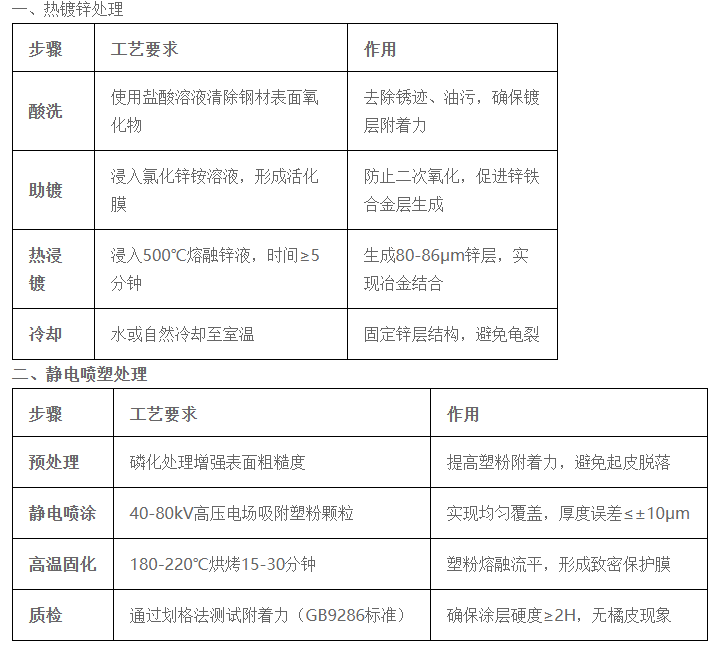 QQ图片20250425143128.png